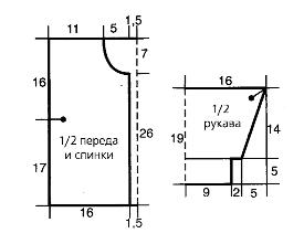Вязание спицами. Выкройка детского жакетика. Размеры: на 4-8 месяцев