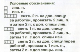 Вязание спицами. Схема узора c косами и ромбами для детского пуловера