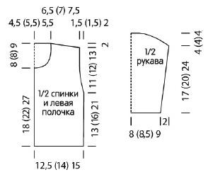 Вязание спицами. Выкройка детского жакетика с вырезом под горло. Размеры: 62/63 (74/80) 86/92
