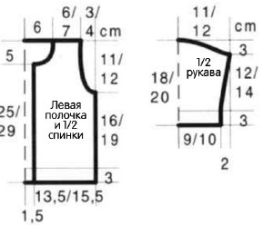 Вязание спицами. Выкройка детского жакетика с вырезом под горло. Размеры: 68 (80)