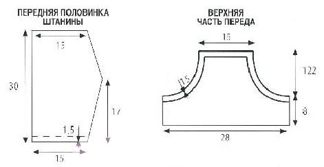 Вязание спицами. Выкройка детского комбинезона на бретелях; на 6-9 месяцев
