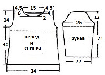 Вязание спицами. Выкройка комплекта: шапочки, туники и штанишек для девочки 2-3 лет