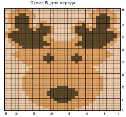 Вязание спицами. Схема жаккардового узора мордочка Лося для детского пуловера