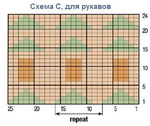 Вязание спицами. Схема жаккардового узора для детского пуловера