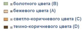 Вязание спицами. Схема жаккардового узора для детского пуловера