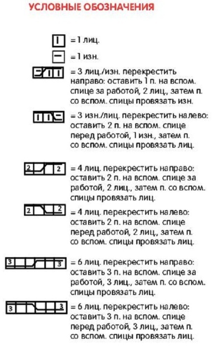 Вязание спицами. Схема рельефного узора для детского жакетика и штанишек