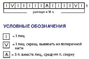 Вязание спицами. Схема волнистого узора для детского пуловера