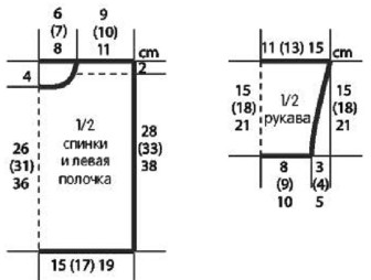 Вязание спицами. Выкройка прямого детского пуловера с застежкой на плече. Размеры: 62/68 (74/80) 86/92