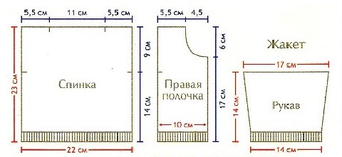 Вязание спицами. Выкройка детского комплекта: жакетика, безрукавки и штанишек на 0-3 месяца Вязание спицами. Выкройка детского комплекта: жакетика, безрукавки и штанишек на 0-3 месяца