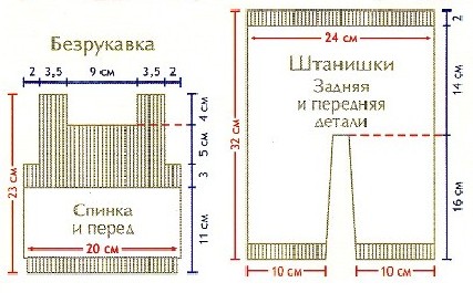 Вязание спицами. Выкройка детского комплекта: жакетика, безрукавки и штанишек на 0-3 месяца