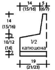 Вязание спицами. Выкройка детского жакетика. Размеры: 74/80 (86/92 и 98/104)