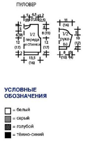 Вязание спицами. Схема жаккардовых полос и рельефного узора, и выкройка детского жакетика