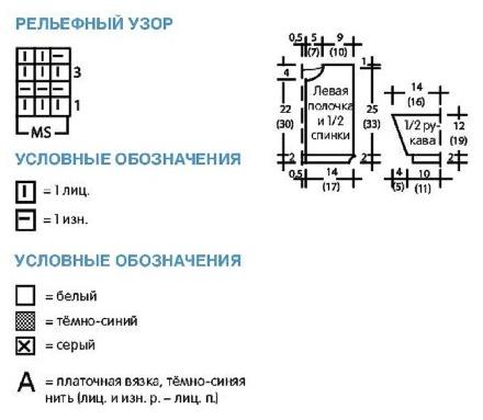 Вязание спицами. Схема жаккардовых полос и рельефного узора, и выкройка детского жакетика