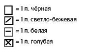 Вязание спицами. Схема жаккардовой каймы для детского пуловера