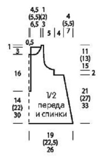 Вязание спицами. Выкройка расклешенного детского платья-сарафана. Размеры 62-68 (74-80) 86-92