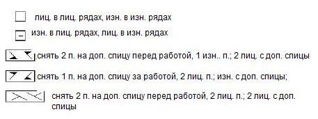 Вязание спицами. Схема рельефного узора для детского жакета-реглан