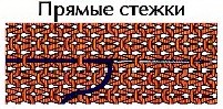 Вязание спицами. Вышивка прямыми стежками 