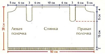Вязание спицами. Выкройка жакетика на пуговицах и шапочки, для мальчика 9-12 месяцев Вязание спицами. Выкройка жакетика на пуговицах и шапочки, для мальчика 9-12 месяцев