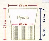 Вязание спицами. Выкройка детского пальто на пуговицах и шапочки, на 9-12 месяцев Вязание спицами. Выкройка детского пальто на пуговицах и шапочки, на 9-12 месяцев