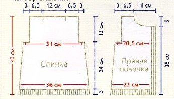 Вязание спицами. Выкройка детского пальто на пуговицах и шапочки, на 9-12 месяцев Вязание спицами. Выкройка детского пальто на пуговицах и шапочки, на 9-12 месяцев