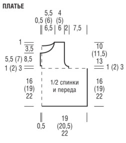 Вязание спицами. Выкройка детского платья-туники без рукавов. Размеры 56-62 (68-74) 80-86