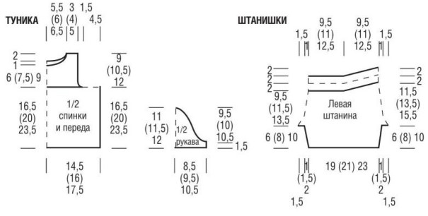 Вязание спицами. Выкройка детской туники и штанишек. Размеры 62-68 (74-80) 86-92 Вязание спицами. Выкройка детской туники и штанишек. Размеры 62-68 (74-80) 86-92