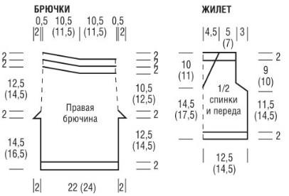 Вязание спицами. Выкройка жилета и брючек для мальчика. Размеры: 68-74 (86-92) Вязание спицами. Выкройка жилета и брючек для мальчика. Размеры: 68-74 (86-92)