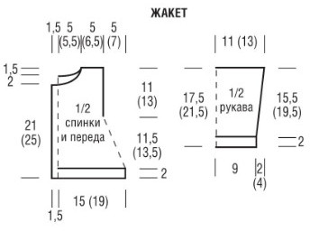 Вязание спицами. Выкройка жакета для мальчика. Размеры: 68-74 (86-92) Вязание спицами. Выкройка жакета для мальчика. Размеры: 68-74 (86-92)