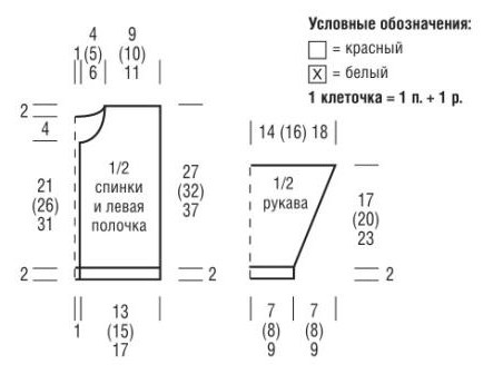 Вязание спицами. Схема жаккардового узора с норвежскими снежинками для детского жакетика и выкройка. Размеры: 62-68 (74-80) 86-92