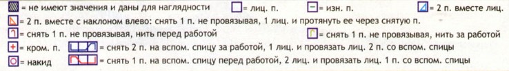 Вязание спицами. Схема рельефного узора для детской накидки, шапочки и варежек