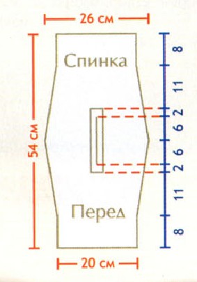 Вязание спицами. Выкройка накидки, шапочки и варежек на 3-6 месяцев Вязание спицами. Выкройка накидки, шапочки и варежек на 3-6 месяцев