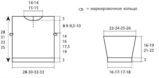 Вязание спицами. Схема рельефного узора с косами для детского пуловера и выкройка