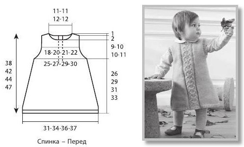 Вязание спицами. Схема рельефной косы для детского платья и выкройка