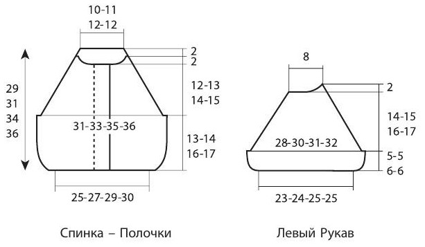 Вязание спицами. Выкройка детского пальто и комбинезона Вязание спицами. Выкройка детского пальто и комбинезона
