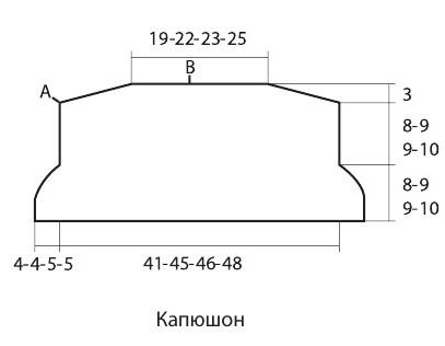 Вязание спицами. Выкройка детского пальто и комбинезона Вязание спицами. Выкройка детского пальто и комбинезона