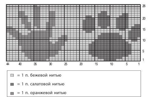 Вязание спицами. Схема жаккарда Следы