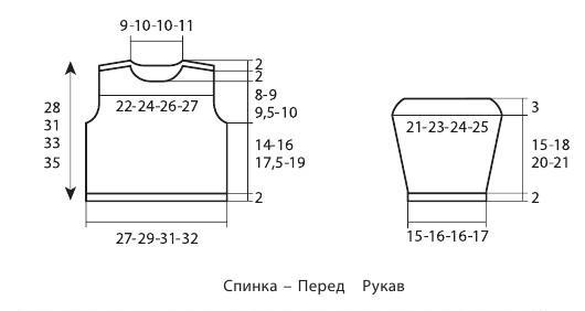 Вязание спицами. Выкройка детского свитера