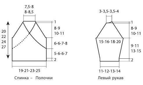 Вязание спицами. Выкройка детской распашонки с запахом и штанишек