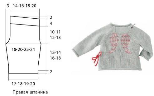 Вязание спицами. Выкройка детской распашонки с запахом и штанишек и схема вышивки Крылья Ангела