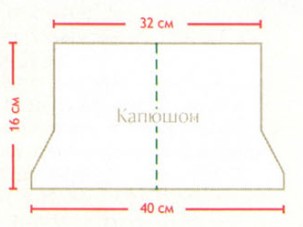Вязание спицами. Выкройка детского жакетика с капюшоном на 3-6 месяцев Вязание спицами. Выкройка детского жакетика с капюшоном на 3-6 месяцев