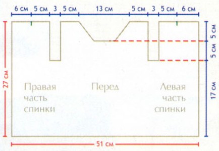 Вязание спицами. Выкройка детского жакетика с капюшоном на 3-6 месяцев Вязание спицами. Выкройка детского жакетика с капюшоном на 3-6 месяцев
