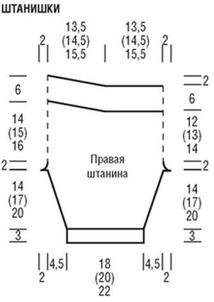 Вязание спицами. Выкройка детского жакетика с запахом и штанишек