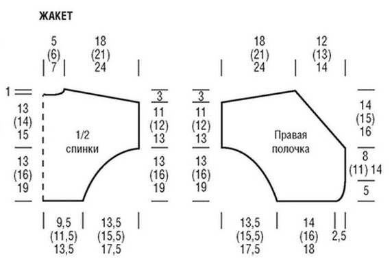 Вязание спицами. Выкройка детского жакетика с запахом и штанишек