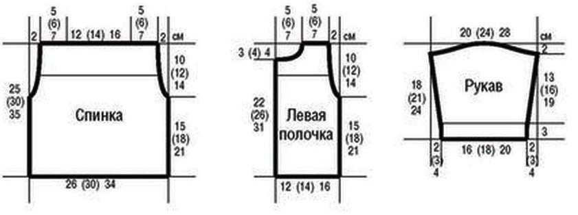 Вязание спицами. Выкройка детского жакетика. Размеры: 62-68 (74-80) 86-92