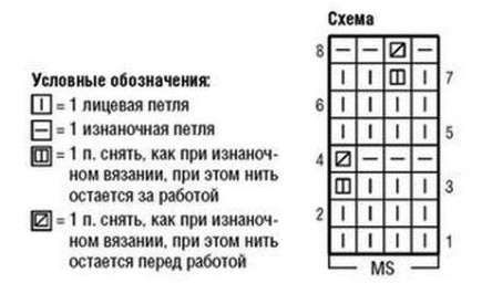 Вязание спицами. Выкройка детского пуловера-поло и схема рельефного узора