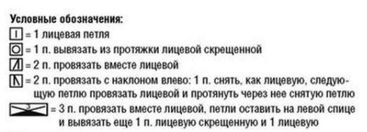 Вязание спицами. Выкройка детского платья-сарафана и схема ажурного узора