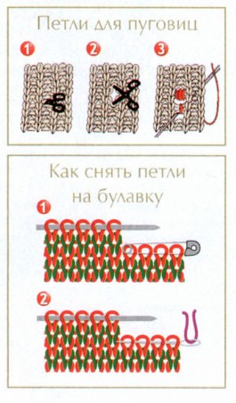 Вязание спицами. Как снять петли на булавку и петли для пуговиц Вязание спицами. Как снять петли на булавку и петли для пуговиц