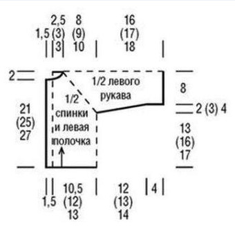 Вязание спицами. Выкройка жакетик-реглан и штанишки с высокой резинкой. Размеры: 56-62 (68-74) 80-86 Вязание спицами. Выкройка жакетик-реглан и штанишки с высокой резинкой. Размеры: 56-62 (68-74) 80-86
