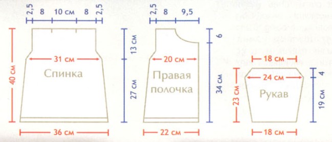 Вязание спицами. Выкройка детского двубортного пальто Вязание спицами. Выкройка детского двубортного пальто