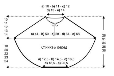 Вязание спицами. Выкройка детского пончо с капюшоном Вязание спицами. Выкройка детского пончо с капюшоном